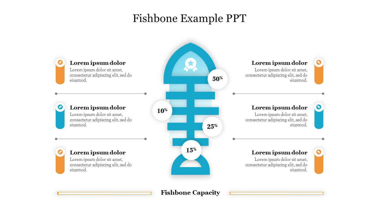 Amazing Fishbone Example PPT Presentation Template